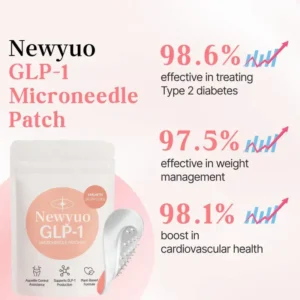 Newyuo® GLP-1 Microneedle Patch