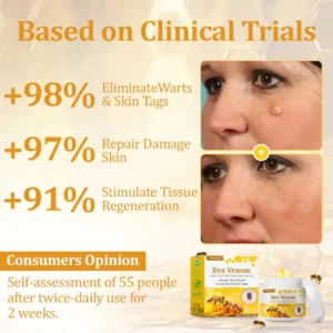 Newyuo™ TagCure Bee Venom Cream