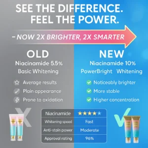 🏆【Max】 Newyuo® Nicotinamide Toothpaste【💎New upgrade Powerful type 10% concentration of Nicotinamide】