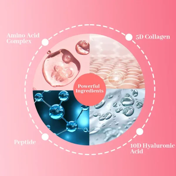 Newyuo™ Collagen Facial & Neck Sheet Mask