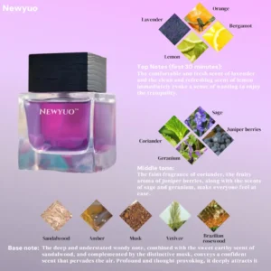 Newyuo™ Purple Embers Unisex Perfume