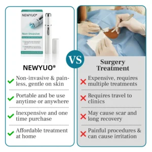 NEWYUO® Non-invasive Mole and Wart Removal Laser Pen 🟢1
