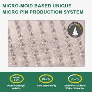 [🧘🏼Naturally shape your body]💎 Newyuo® 5-in-1 GLP-1 NANO MICRONEEDLE PATCHES（Zero Pain, 24/7 Release | Lose 20lbs FAST | 90% Sugar Drop | ）