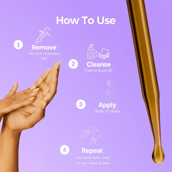Newyuo™ - A Gentle Therapy for Your Body's Changing Needs