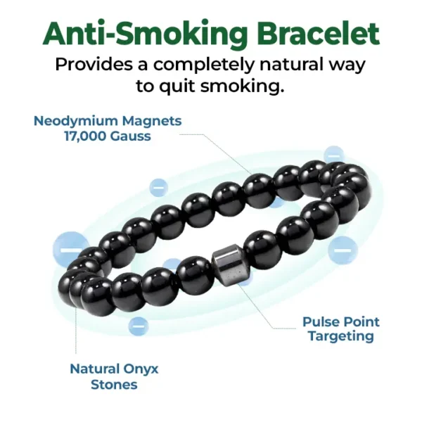 Newyuo® AntiSmoke Magnetic Bracelet