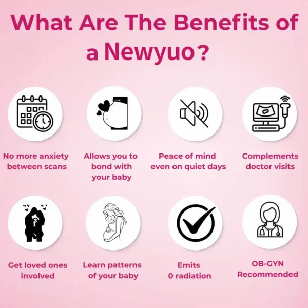 Newyuo™ BabyEcho Doppler — Hear Your Baby’s Heartbeat at Home + Free Ultrasound Gel