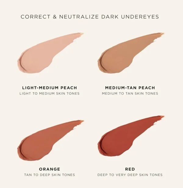 Newyuo® Colored Clay CC Undereye Corrector