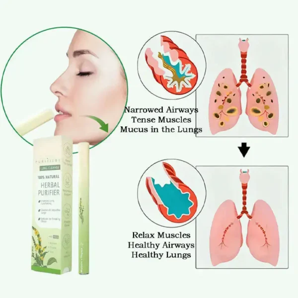 Newyuo™ Mullein Relaxation Stick – Soothes Lungs, Detoxifies, Freshens Breath