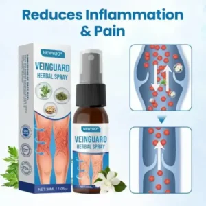 Newyuo® VeinGuard Herbal Spray