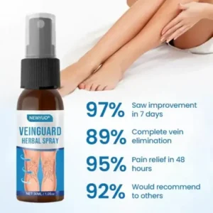 Newyuo® VeinGuard Herbal Spray