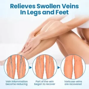 Newyuo® VeinGuard Herbal Spray