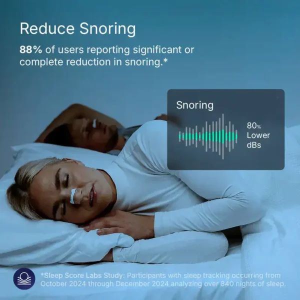 Final 3 Hours: 60%OFF🔥Newyuo™ Magnetic Nasal Ventilation Strips