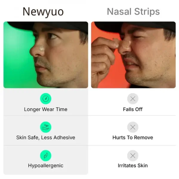 Final 3 Hours: 60%OFF🔥Newyuo™ Magnetic Nasal Ventilation Strips