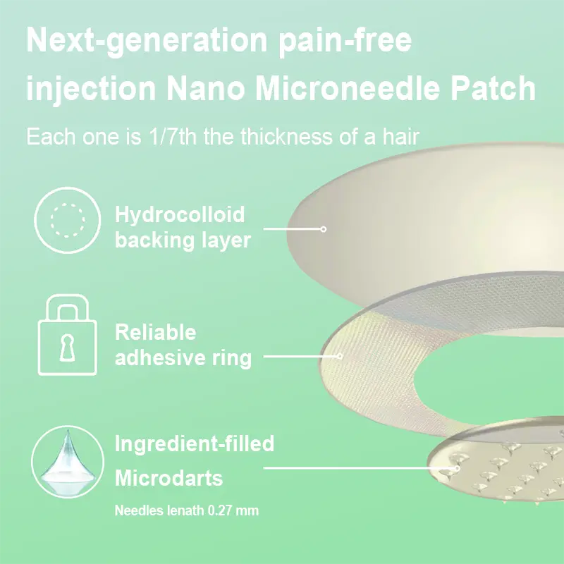【Last Day Promotion 80% OFF🔥】Newyuo™ NIDDK-Tirzepatide Slimming & health NANO MICRONEEDLE PATCH🇺🇸👨⚕️(Zero Pain, 24/7 Release | Lose 20lbs FAST | 90% Sugar Drop | )🔥🎁