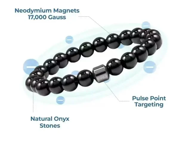 Newyuo™   Magnetic Bracelet
