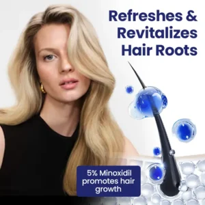 Newyuo® Maximum Strength 5% Minoxidil Fast-Action Hair Growth Serum