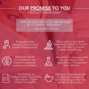 Newyuo™ Medical-Grade Silicone Scar Gel