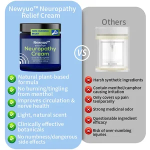 Newyuo™ Neuropathy Relief Cream – Pain Relief for Neuropathy, Nerve Pain in Feet, Legs, Hands & Arms