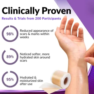 Newyuo® ReGen Microneedles Pro Patches Scar & Skin Repair