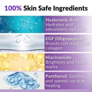 Newyuo® ReGen Microneedles Pro Patches Scar & Skin Repair
