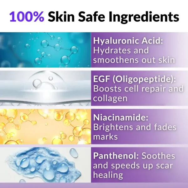 Newyuo® ReGen Microneedles Pro Patches Scar & Skin Repair