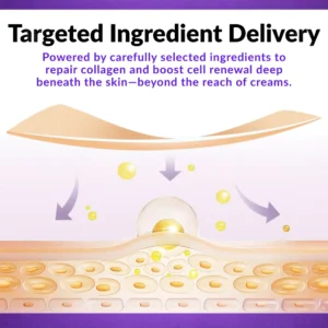 Newyuo® ReGen Microneedles Pro Patches Scar & Skin Repair