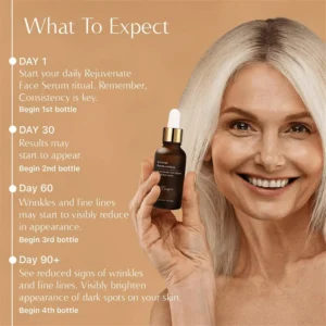 Newyuo™ Rejuvenate anti-aging serum
