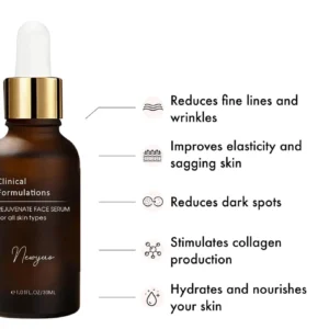 Newyuo™ Rejuvenate anti-aging serum