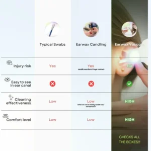 Newyuo® Electric Ear Wax Vacuum Cleaner – Safe, Quiet & Effective 👂✨