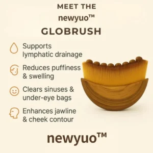 NEWYUO™ GloBrush - Goodbye Puffy Face