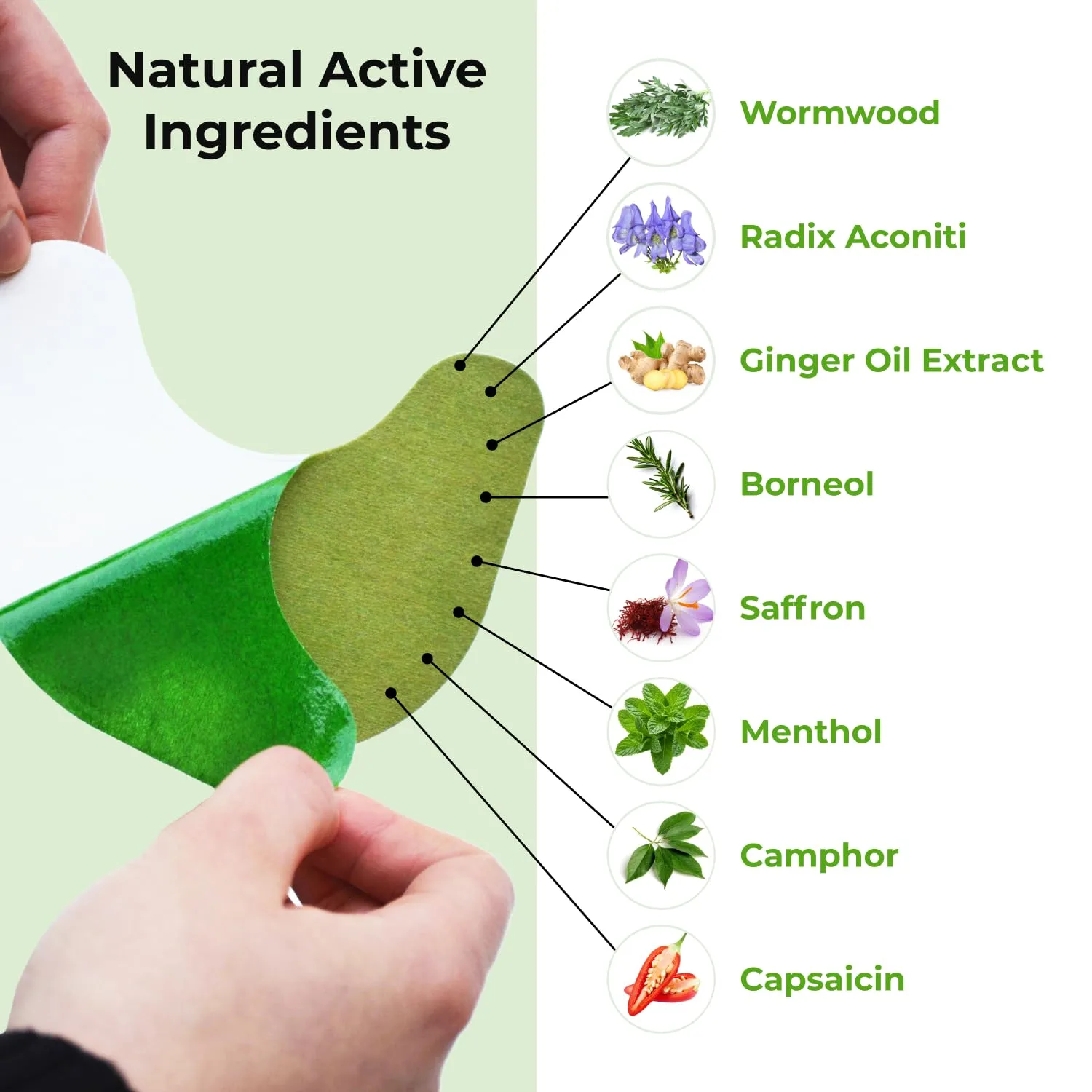 Newyuo® Pain Relief Patch