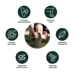 Newyuo® Pain Relief Patch