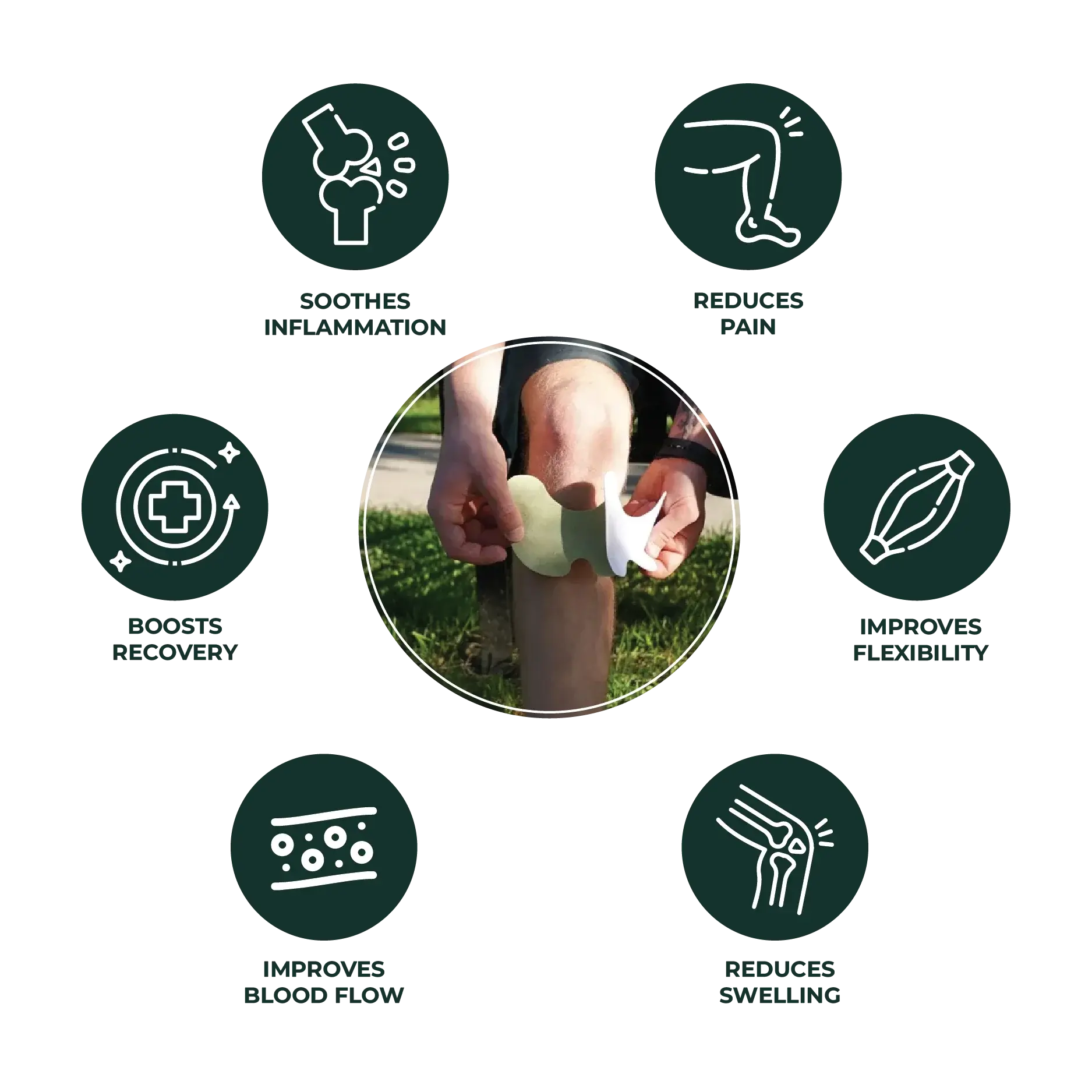 Newyuo® Pain Relief Patch