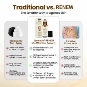 Last Day 70% OFF-Newyuo® Renewing 10s Wrinkle Serum