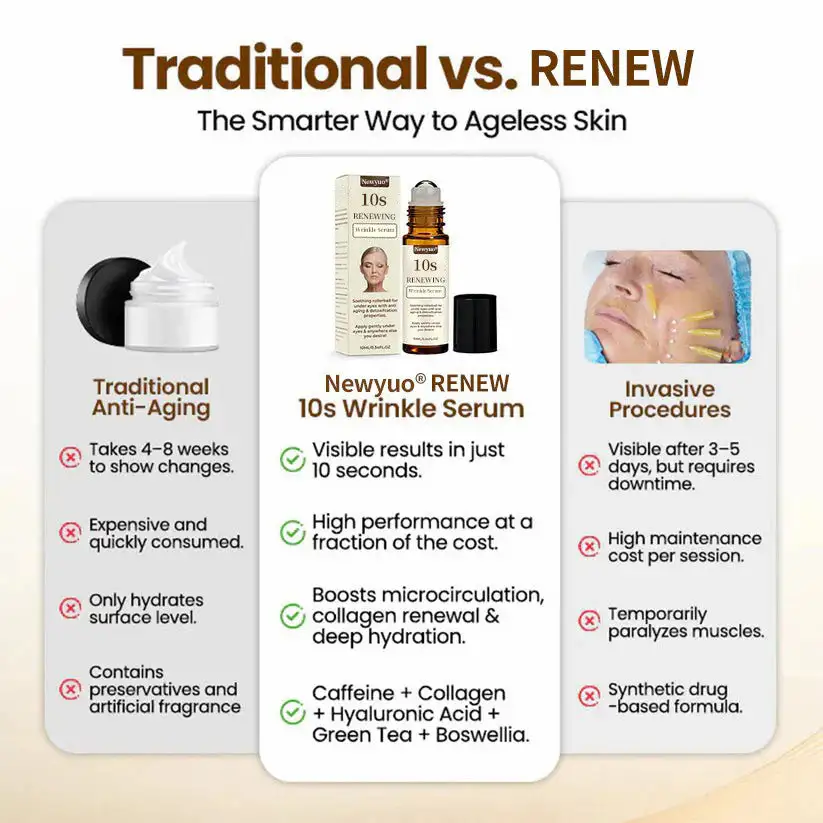 Last Day 70% OFF-Newyuo® Renewing 10s Wrinkle Serum