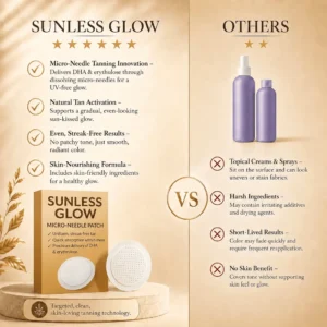 Newyuo®✨ Sunless Glow Micro-Needle Tanning Patch⚡ No Sun, No Streaks, Just a Natural Tan Glow 🌞