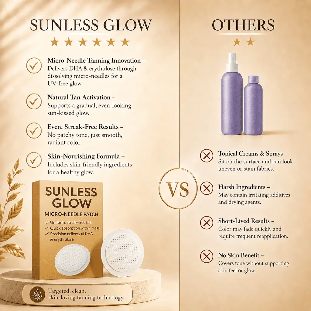 Newyuo®✨ Sunless Glow Micro-Needle Tanning Patch⚡ No Sun, No Streaks, Just a Natural Tan Glow 🌞