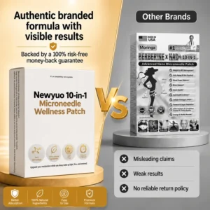 Newyuo 10-in-1 Microneedle Wellness Patch